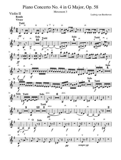 Beethoven Piano Concerto No. 4. Movement 3. Orchestra Part - Violin II