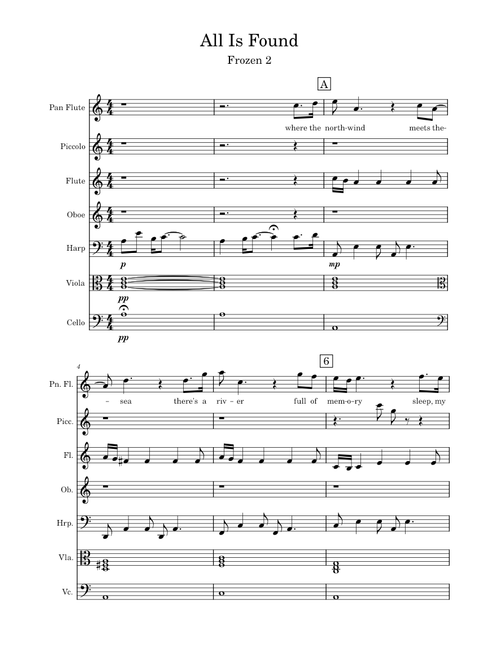All is Found – Evan Rachel Wood Frozen 2- All is found