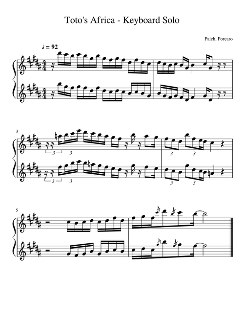 Toto's Africa - Keyboard Solo