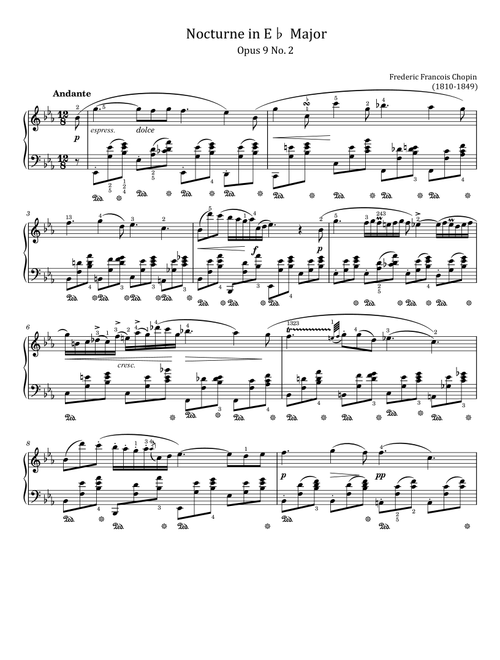 Chopin - Nocturne Op.9 No.2 in E-Flat Major - Original With Fingered For Piano Solo (Arr. poon) - Frédéric François Chopin (Piano Solo)