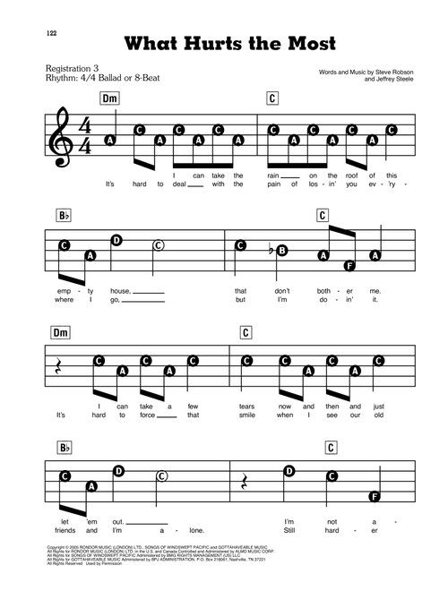 What Hurts The Most - Rascal Flatts (E-Z Play Today)