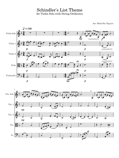 Schindler's List Schindlers List Theme for String Orchestra