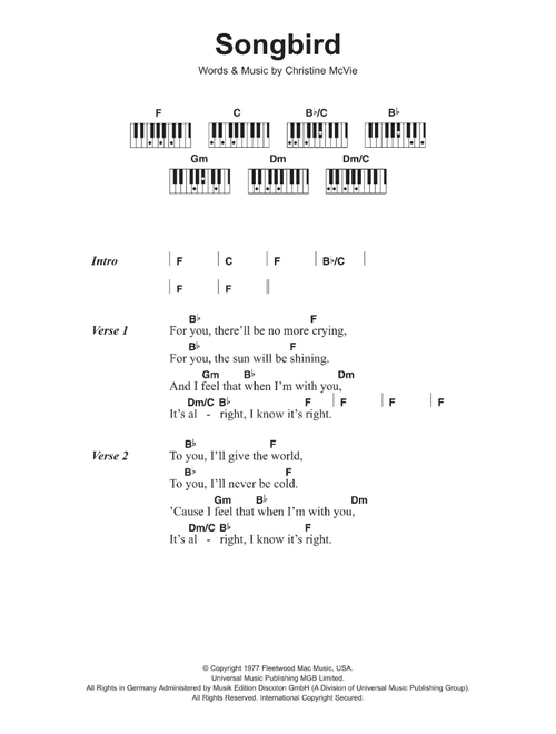Songbird - Fleetwood Mac, Eva Cassidy (Piano Chords-Lyrics)