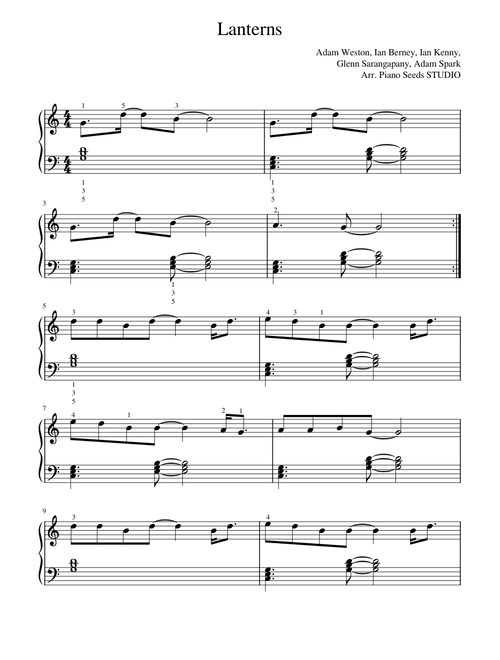 Lanterns – Birds of Tokyo EASY PIANO