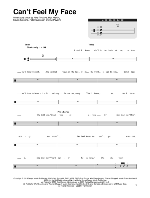Can't Feel My Face - The Weeknd (Drum Transcription)