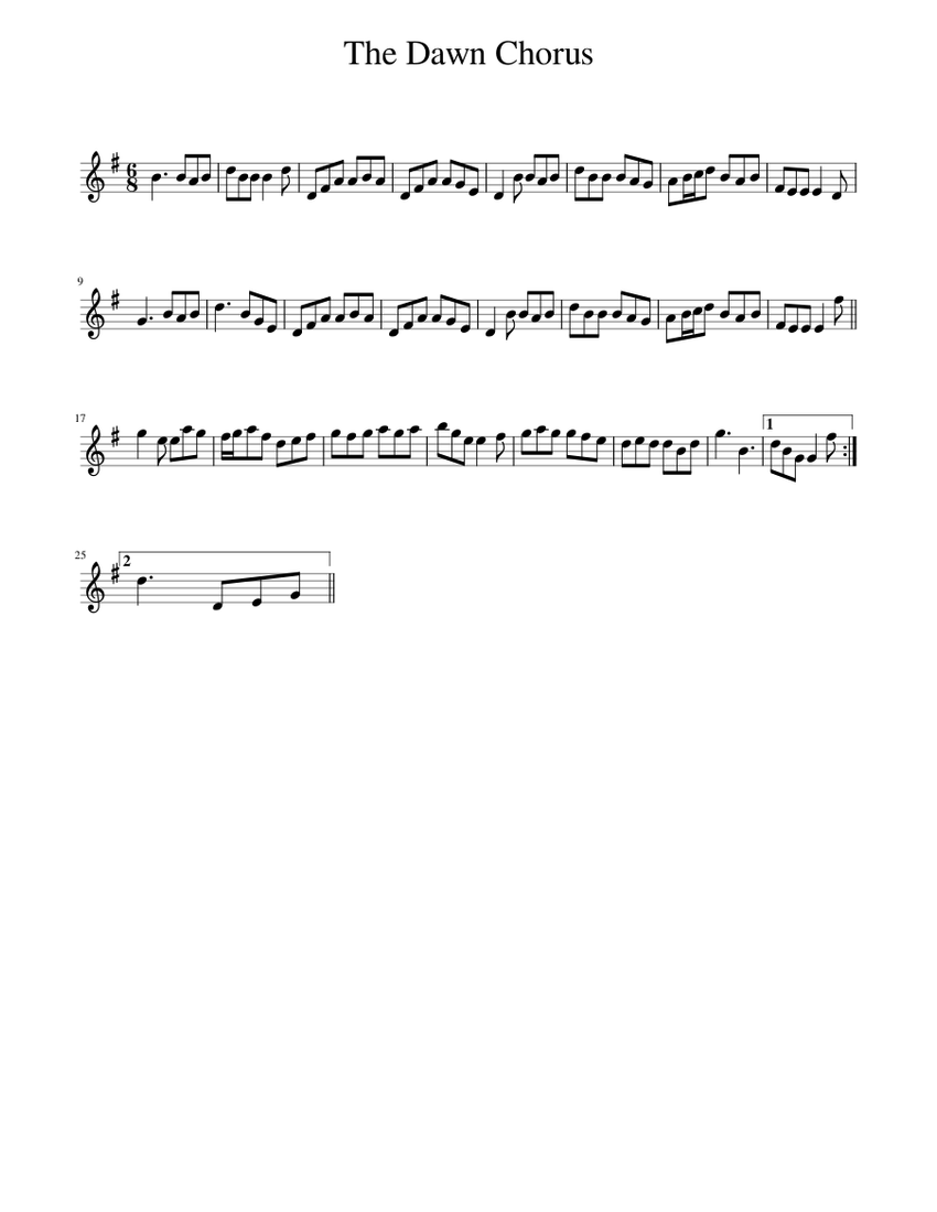 The Dawn Chorus Sheet music for Piano (Solo)