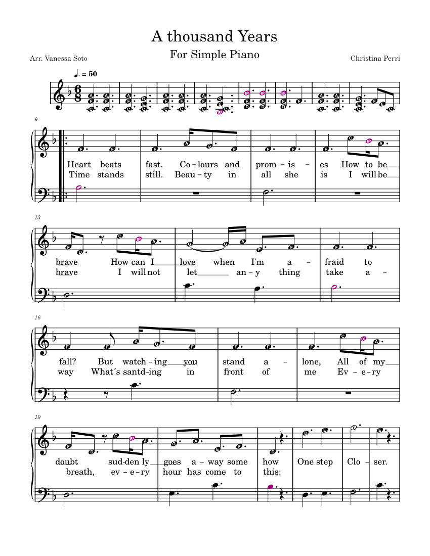 A thousand Years piano tutorial