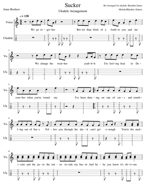 Sucker - Jonas Brothers - Ukulele Tablature Chords
