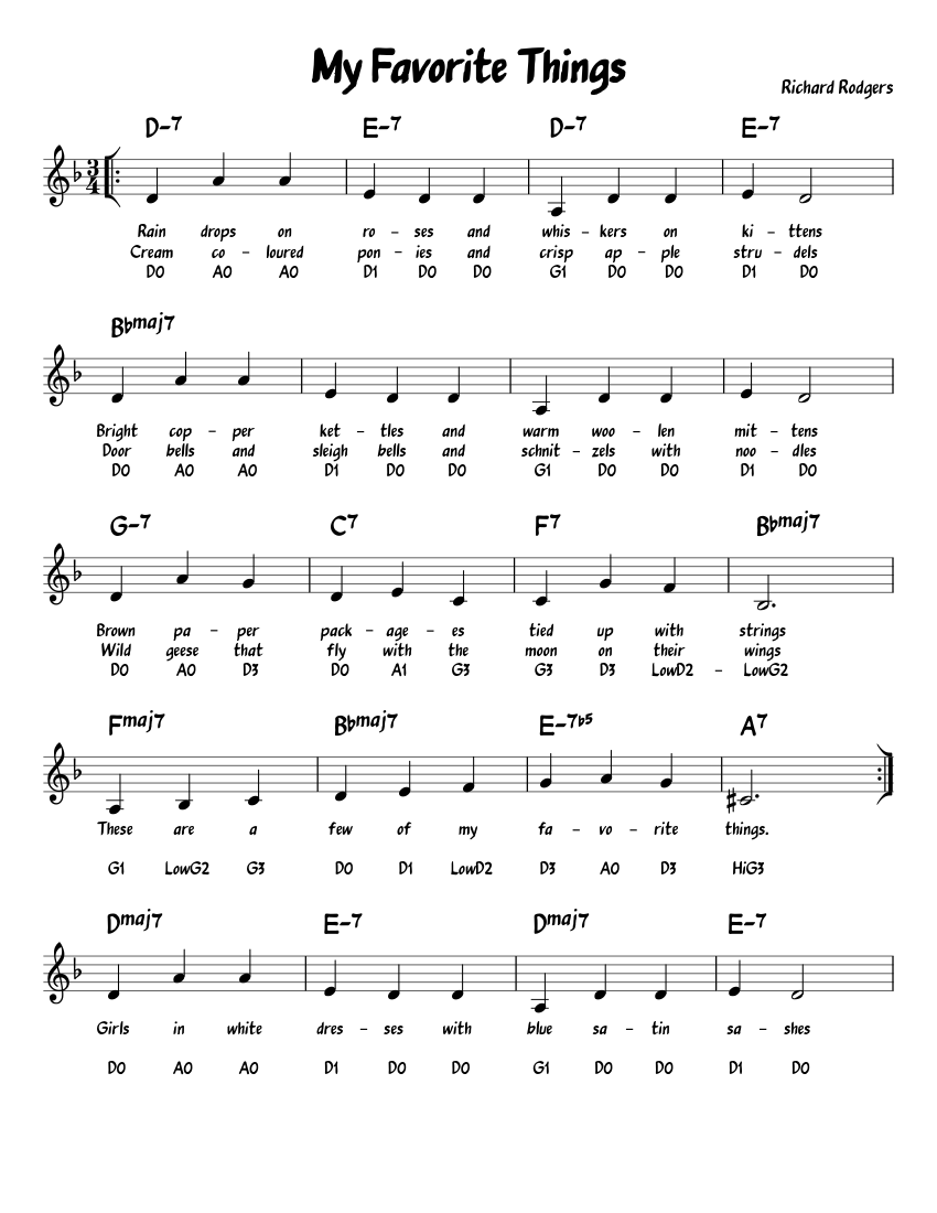 My Favorite Things Violin Melody Sheet Music with Chords for Piano