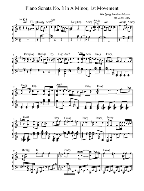 Piano Sonata No. 8 in A Minor, 1st Movement - Wolfgang Amadeus Mozart (Easy Piano Arrangement) (Arr. JohnHenry) (Piano Solo)