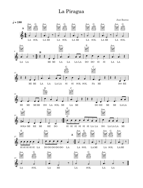 La Piragua – Jose Barros La Piragua