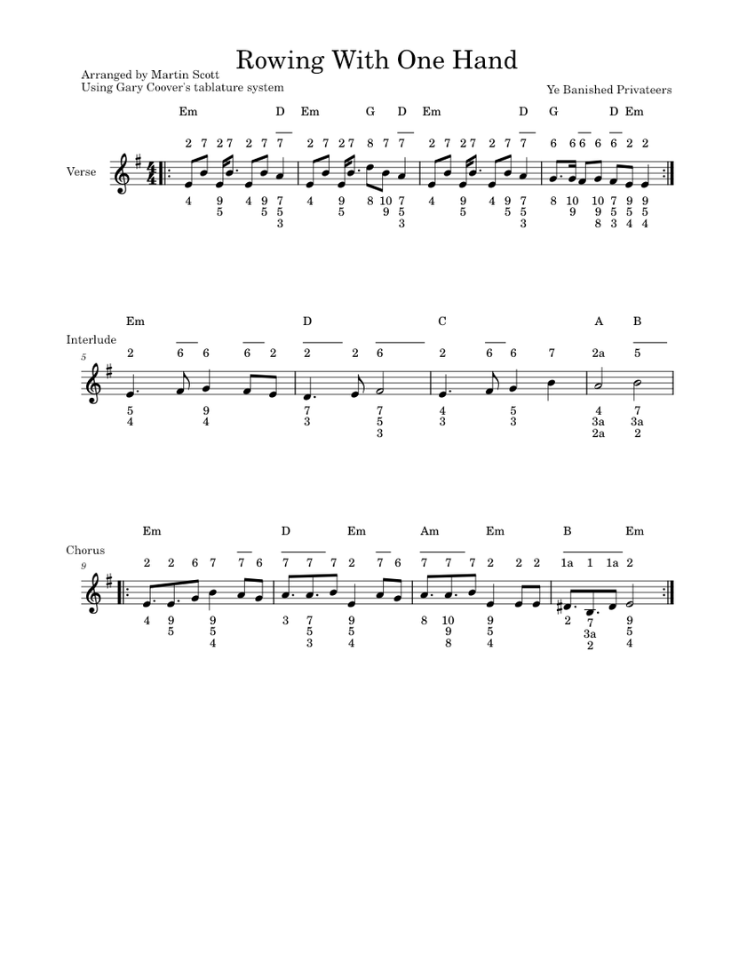 Rowing With One Hand Ye Banished Privateers (Anglo Concertina) Sheet