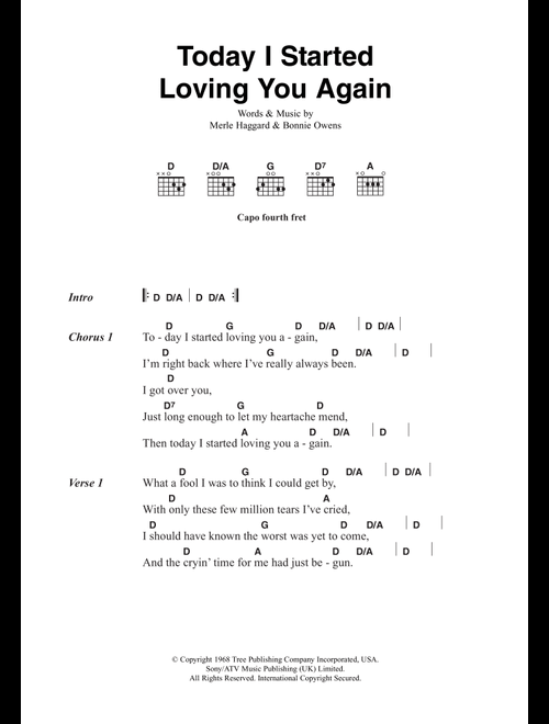 Today I Started Loving You Again - Merle Haggard (Guitar Chords-Lyrics)