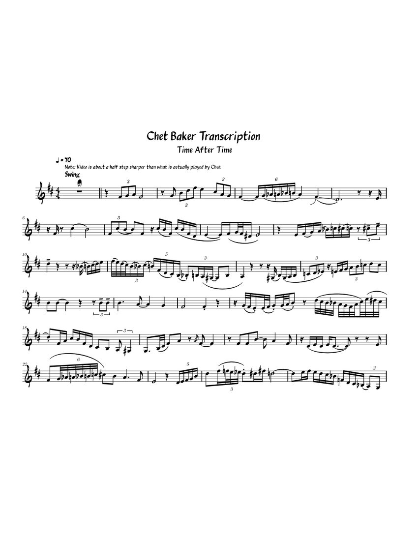Chet Baker's solo (live) over Time After Time Sheet Music for