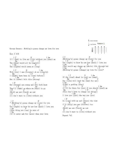 Nothing's Gonna Change My Love For You (Arr. guitarholicz) - Glenn Medeiros (Guitar Tab)