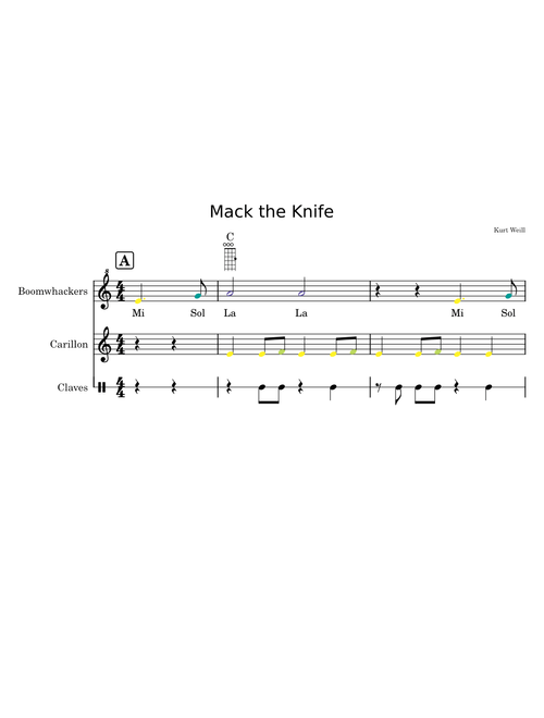 Mack_The_Knive + Ukeleles