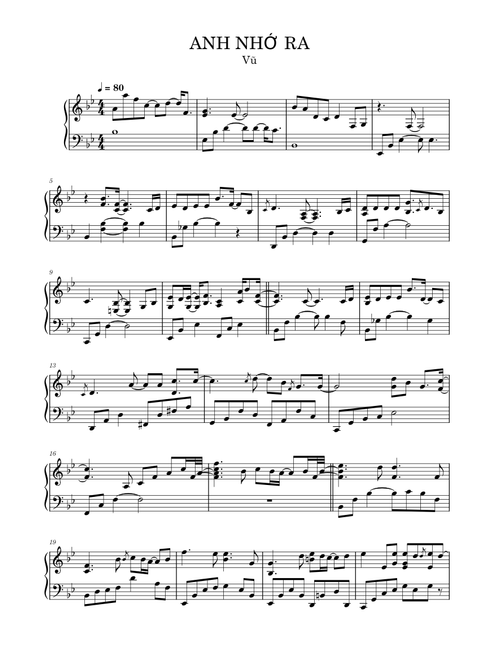 Anh nhớ ra – Vũ Thành An