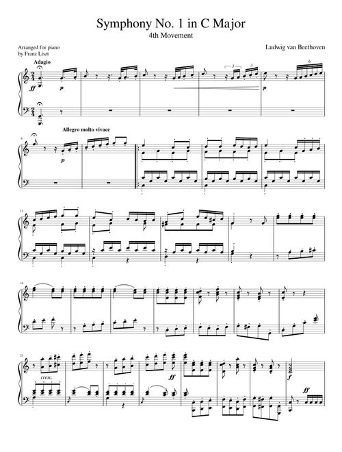 Beethoven Symphony No. 1 (4th Movement) Piano solo