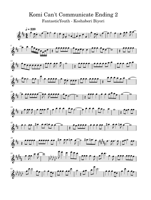Komi Can't Comminicate Ending 2