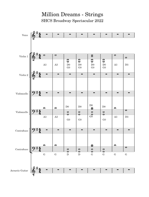 MILLION DREAMS STRINGS (bass part added as of 3-22-2022; Cello Fingerings incorrect)