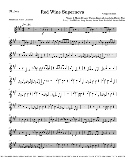 Red Wine Supernova (Arr. Amanda's Music Channel) - Chappell Roan (Instrumental Solo)