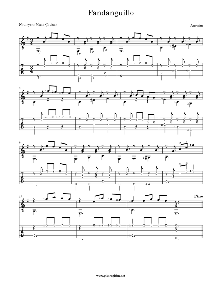 Harry Chapins Circle Youtube Guitar Tutorial Here Comes