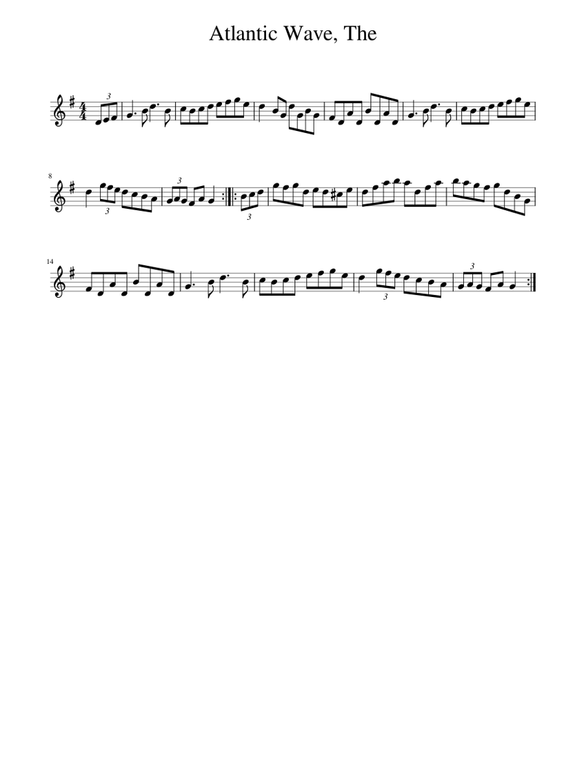 The Atlantic Wave Sheet music for Piano (Solo)
