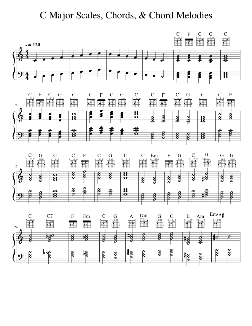 C Major Scales, Chords, & Chord Melodies Sheet Music for Piano (Solo ...