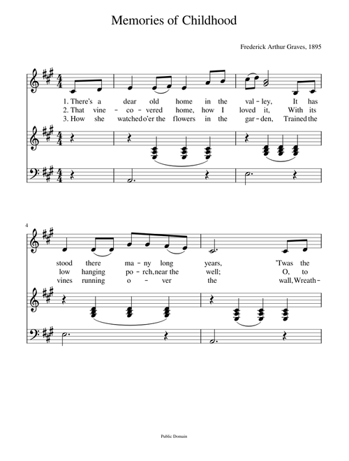 There's a dear old home in the valley - Frederick Arthur Graves