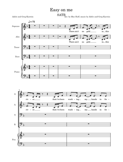 Easy on me – Adele