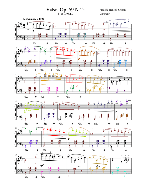 Chopin valse op69 n2