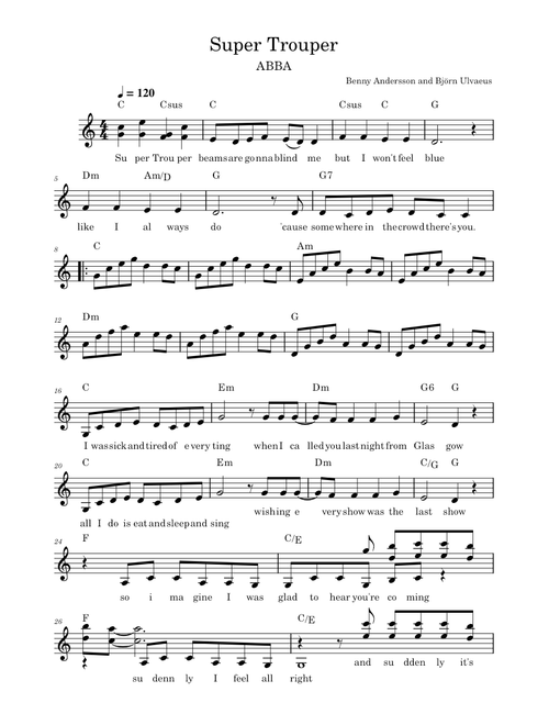 Super Trouper – Abba
