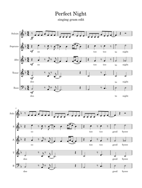 Perfect Night – LE SSERAFIM Perfect Night - Singing Gram Edit