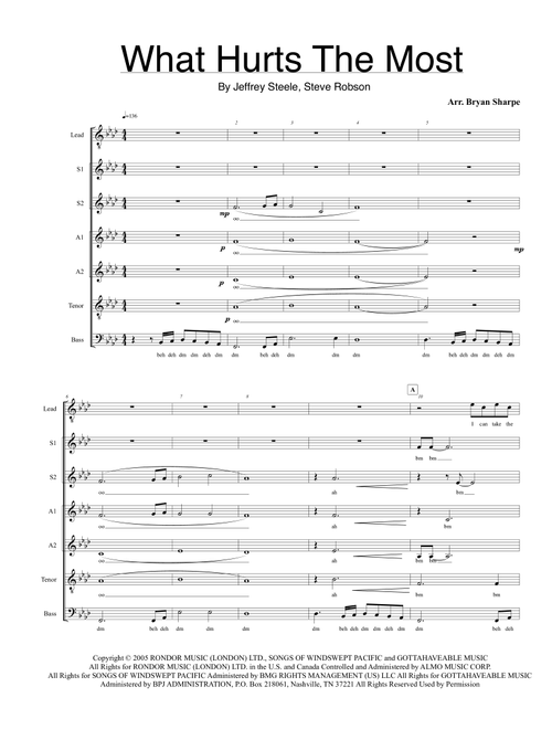 What Hurts The Most (Arr. Bryan Sharpe) - Rascal Flatts (Choral, SATB)