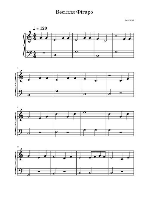 The Marriage of Figaro easy piano Mozart