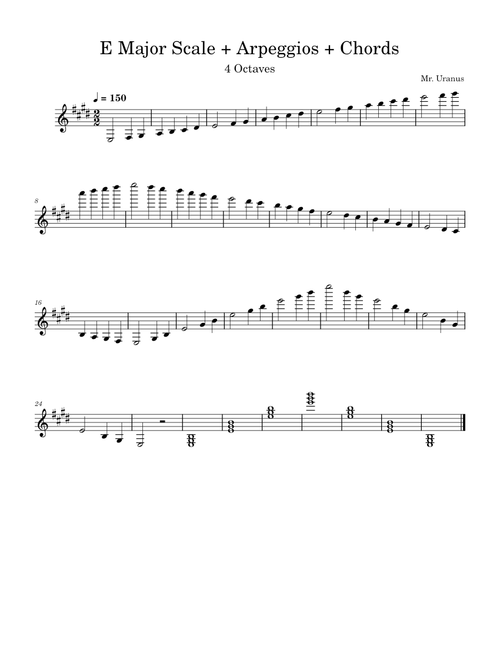 E major scale – Lessons - Scales Scales E Major Scaale + Arpeggios + Chords 4 Octaves