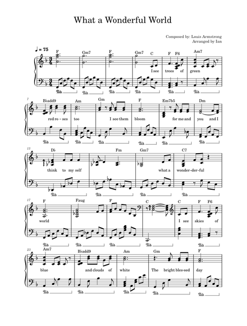 What a wonderful world – Louis Armstrong