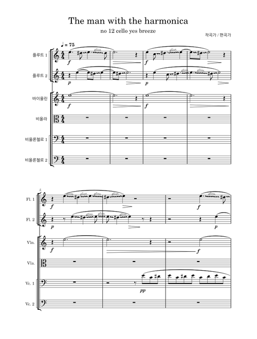 Man with the harmonica – Ennio Morricone