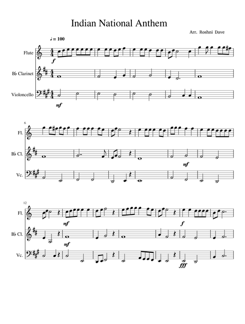 Indian National Anthem - Simple Arrangement