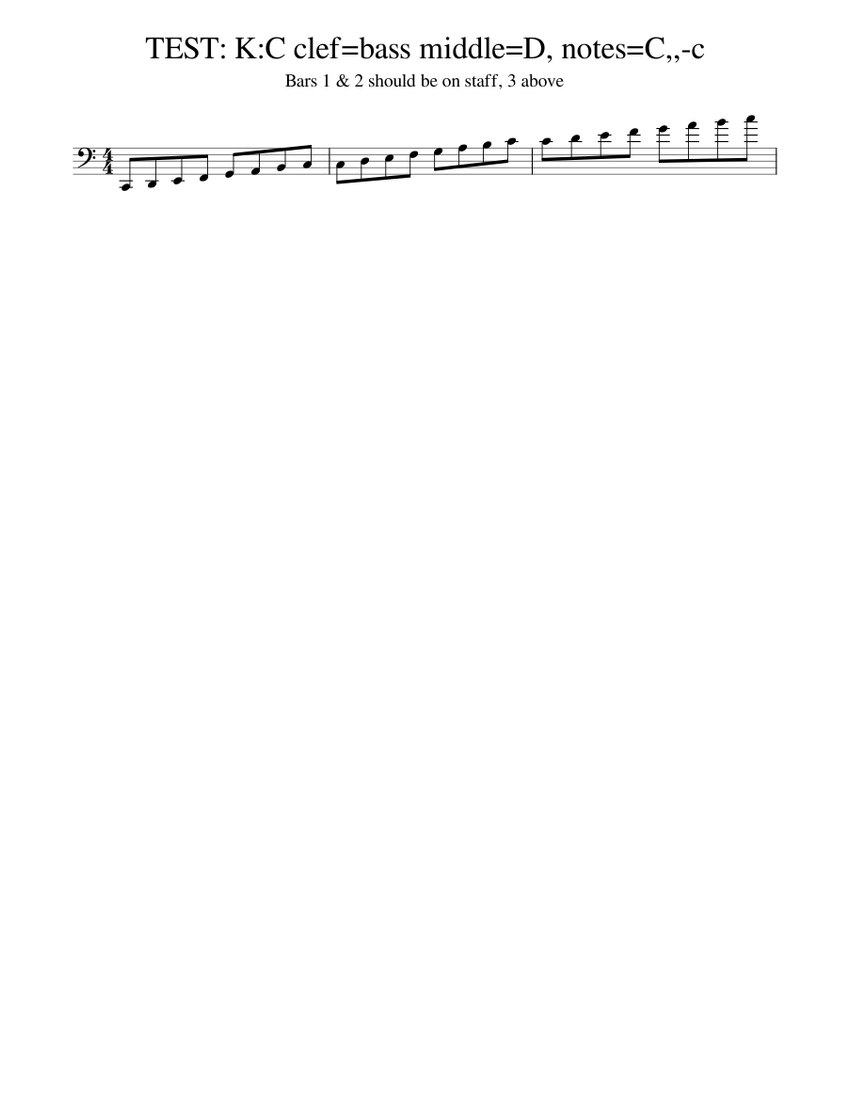 TEST KC clef=bass middle=D, notes=C,,c Sheet music for Piano (Solo