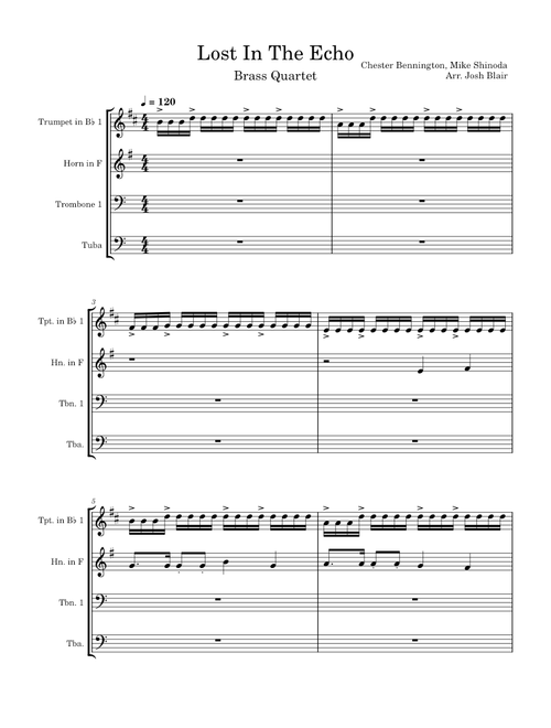 Lost in the echo – Linkin Park