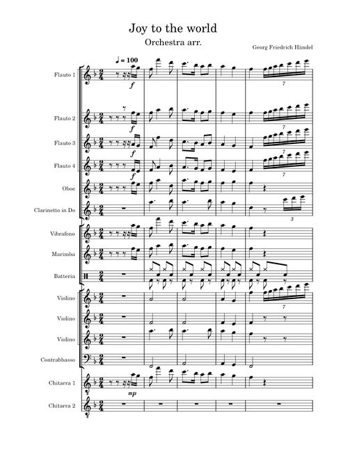 Joy To The World – Georg Friedrich Händel Arr.