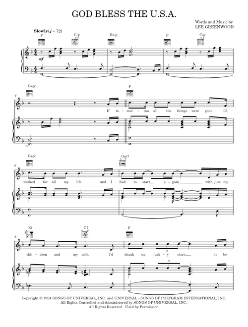 God Bless The U.S.A. - Lee Greenwood (Piano-Vocal-Guitar)