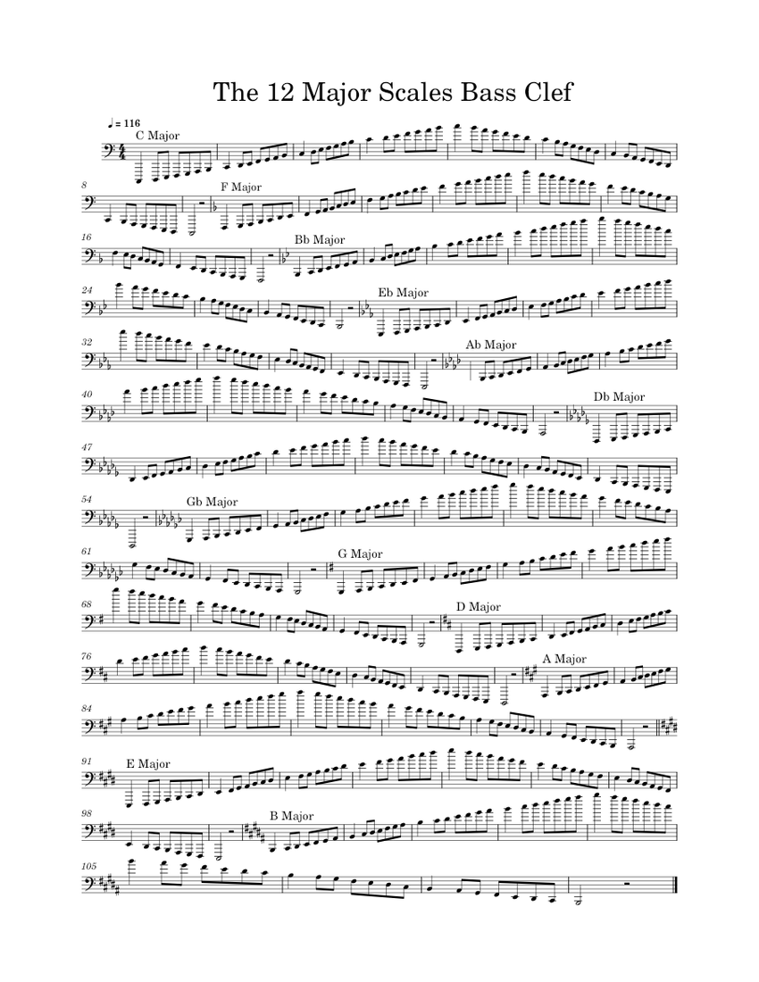The 12 Major Scales Bass Clef - piano tutorial