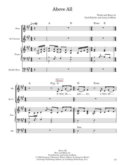 Above All (new)-Paul Baloche and Lenny LeBlanc