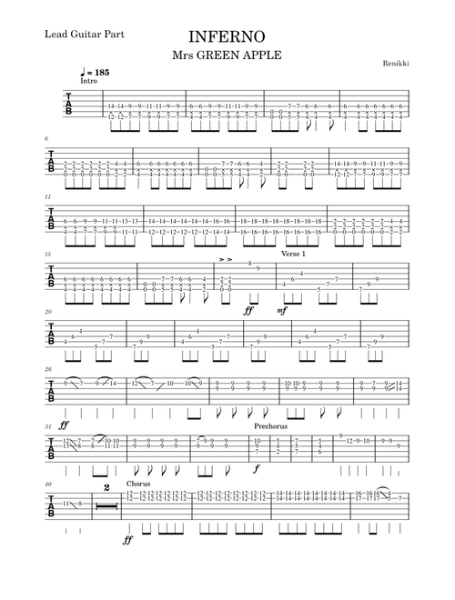 Inferno – Mrs Green Apple Lead Guitar Part