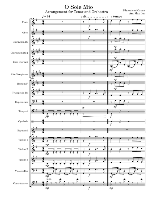 'O Sole Mio – Eduardo Di Capua