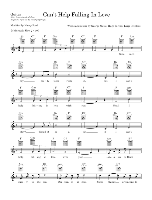 Can't Help Falling in Love – George David Weiss, Hugo Peretti, and Luigi Creatore (Guitar)