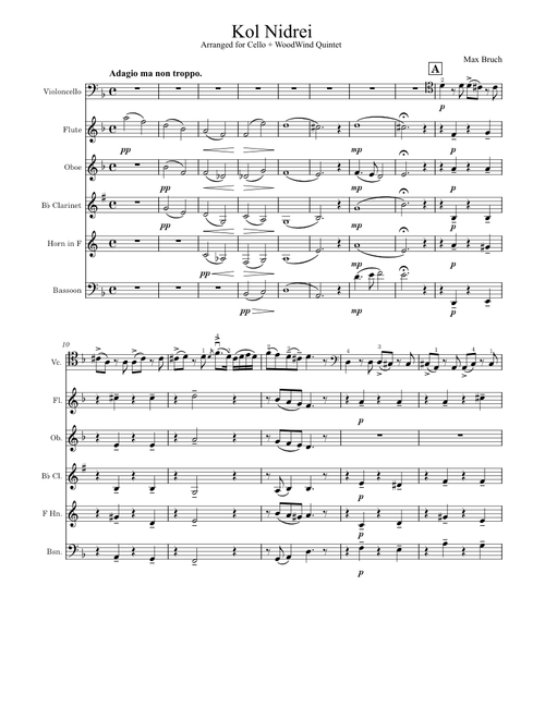 Kol Nidrei, Op.47 – Max Bruch