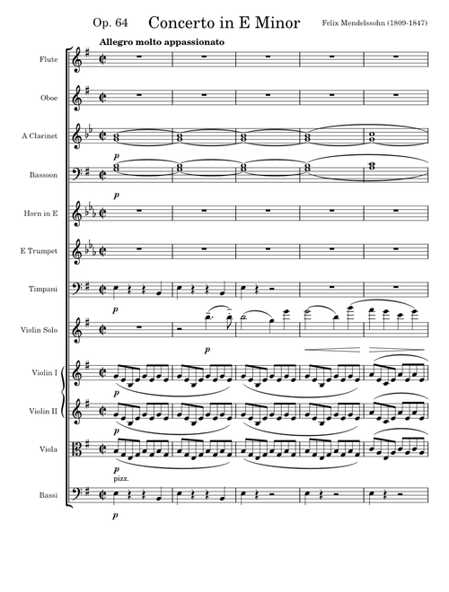Mendelssohn Violin Concerto in E minor Op. 64 – Felix Mendelssohn Violin Concerto in E Minor